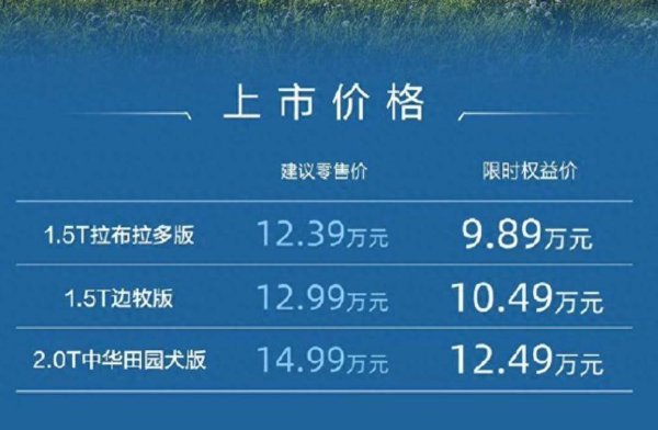 股票配资门户网站 哈弗大狗2026款限时9.89万起，前脸大改，更智能、更舒适？